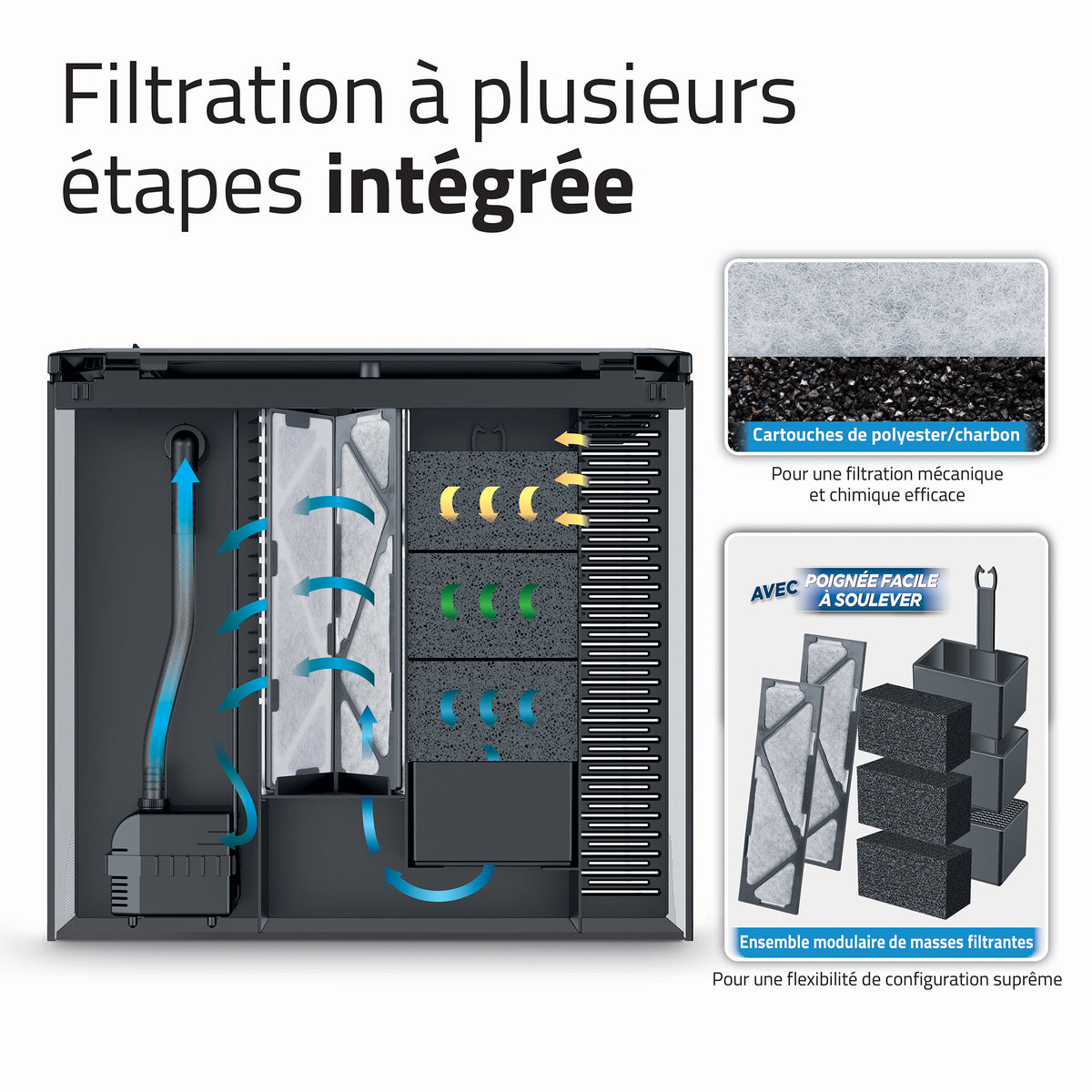 Aquarium équipé Flex 2.0 Fluval, 57 L (15 gal US) - La niche&amp;moi