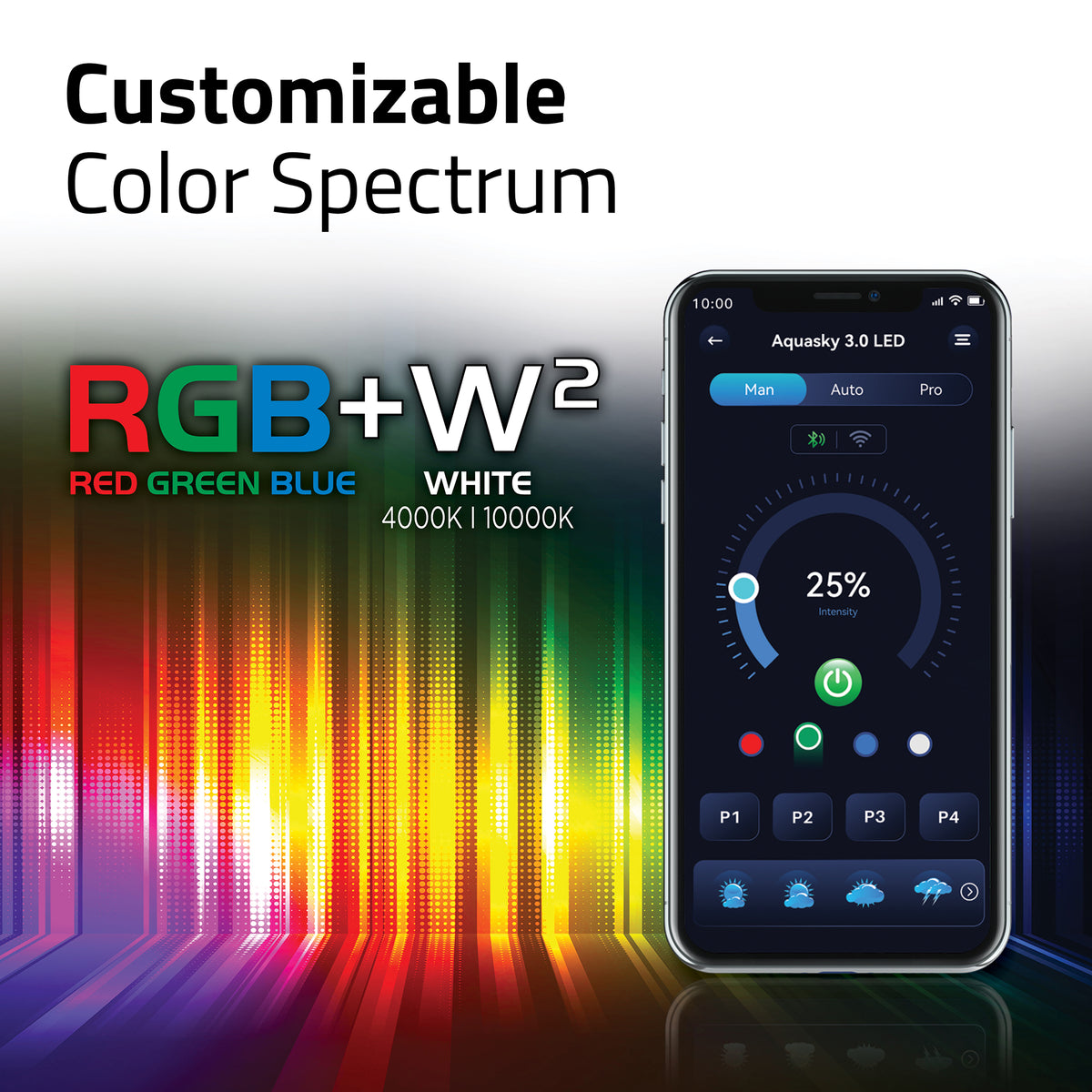 DEL Aquasky 3.0 Fluval, 18 W, 61-93 cm (24,25-36,5 po) - La niche&amp;moi