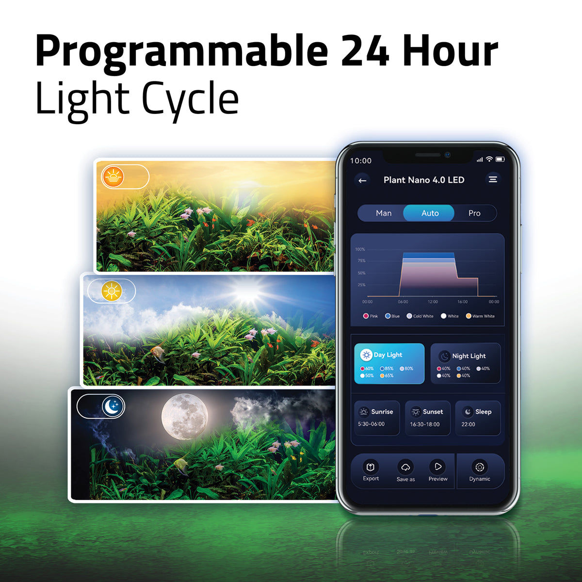 Lampe à DEL Plant 4.0 Nano Fluval, 20 W, 14,7 x 14,7 cm (5,7 x 5,7 po) - La niche&amp;moi