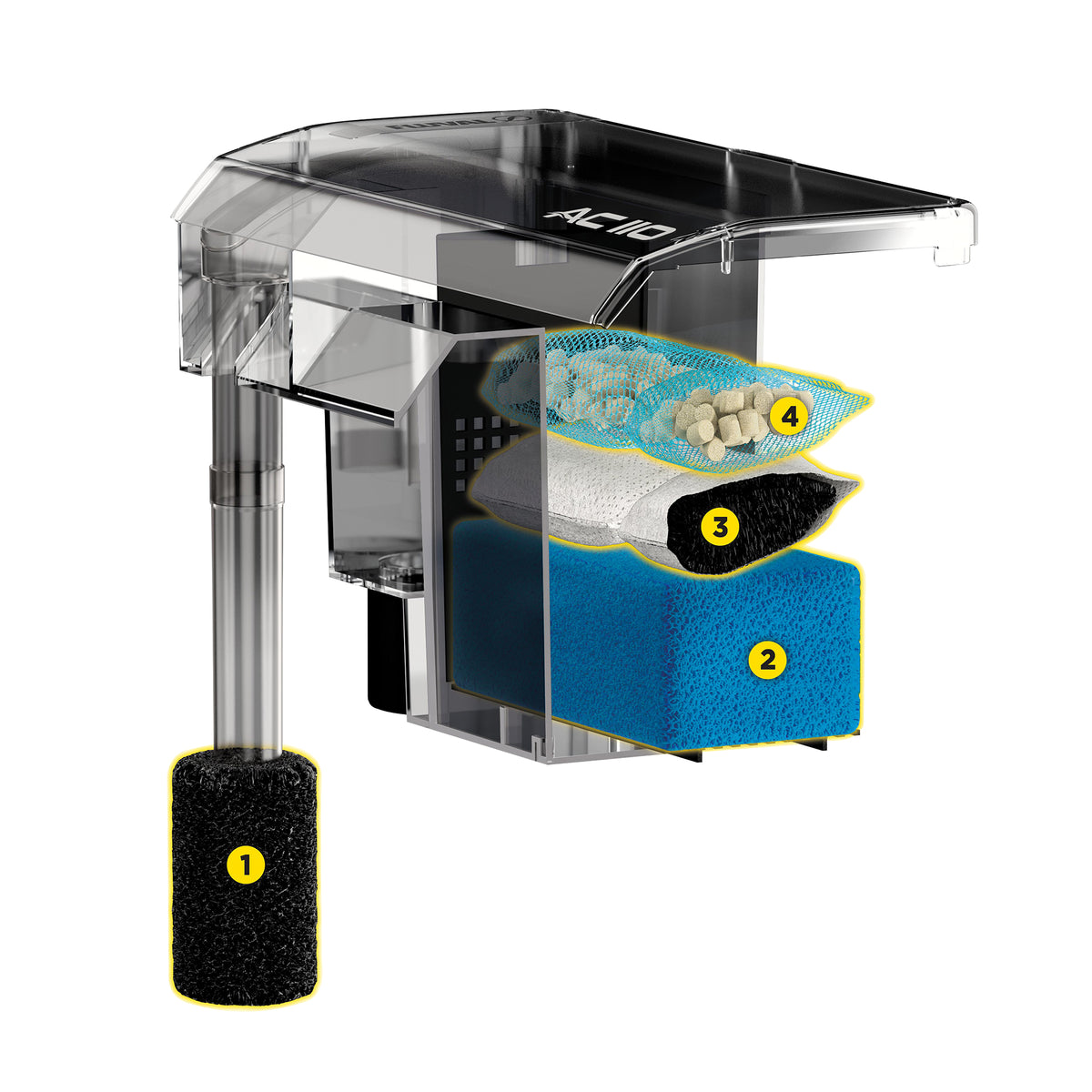 Filtre à moteur AC110 AquaClear, 227-416 L (60-110 gal) - La niche&amp;moi