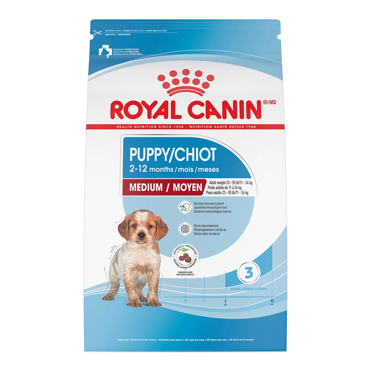 Royal Canin Medium Breed Puppy 4lb